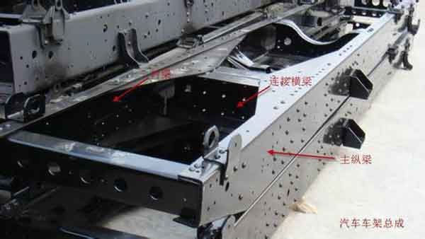 汽車縱梁結構圖